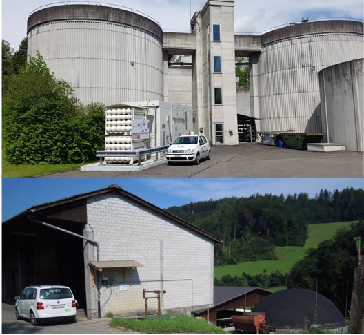 Aktuelle Biogastankstellen in der Schweiz